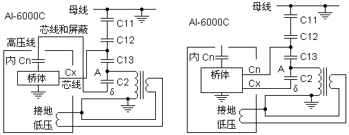 用ai-6000c,d型介损测试仪做cvt自激磁测量